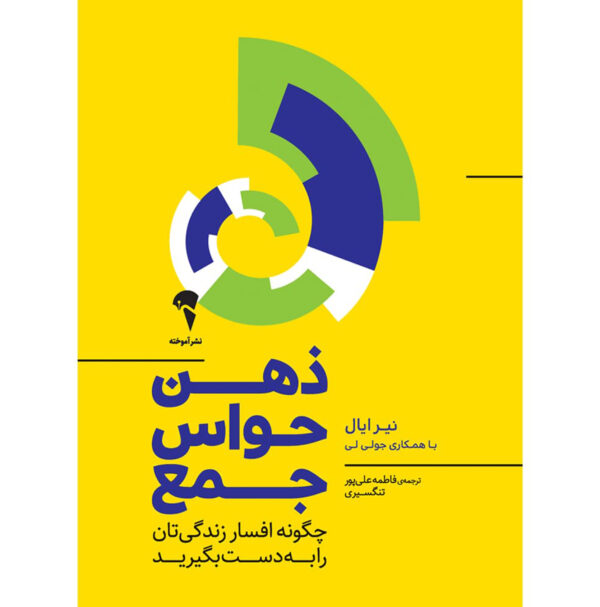 ذهن حواس جمع